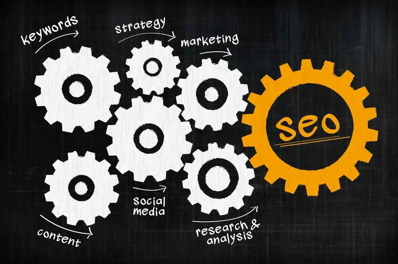 如何讓 SEO 協助轉單？從導流到 CTA 的完整漏斗設計